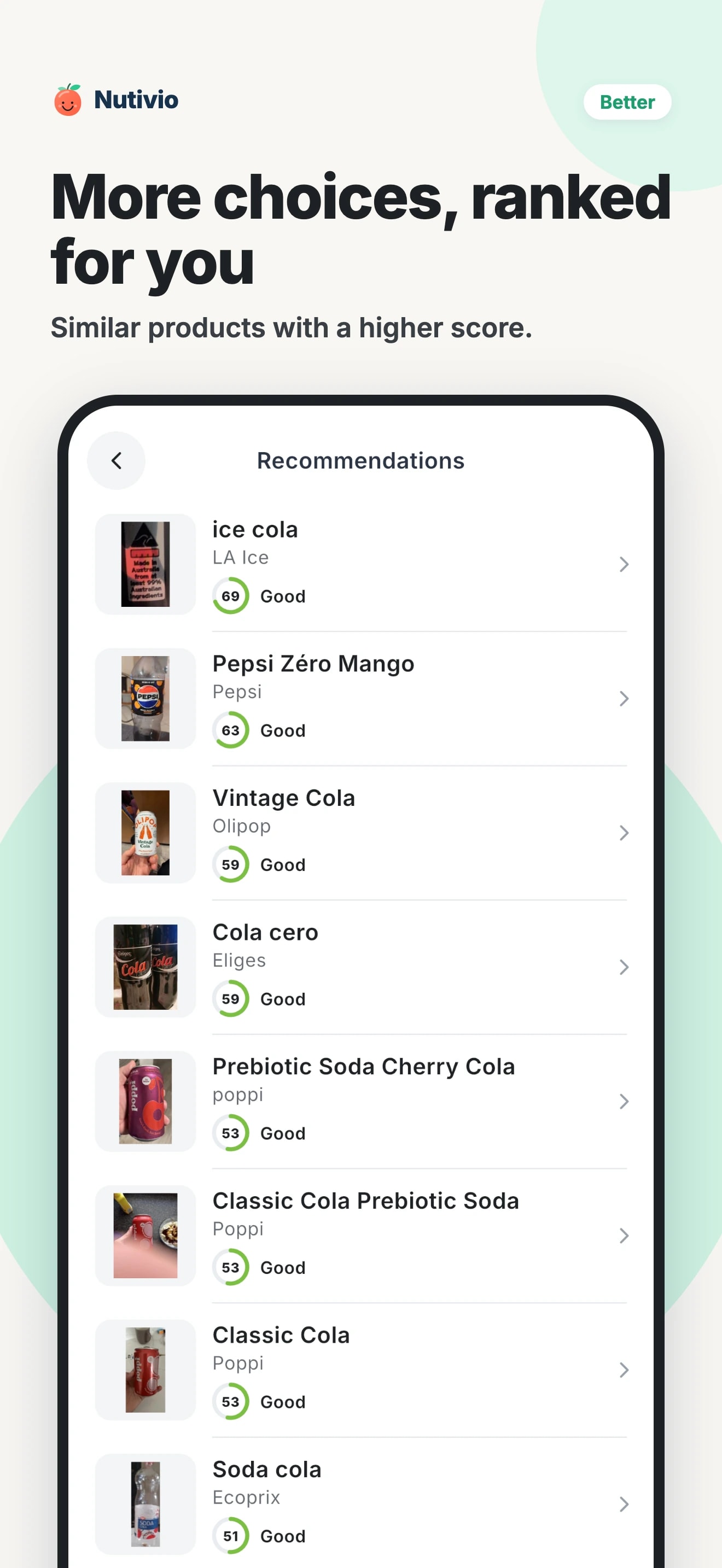 More choices, ranked for you: similar products with a higher score.